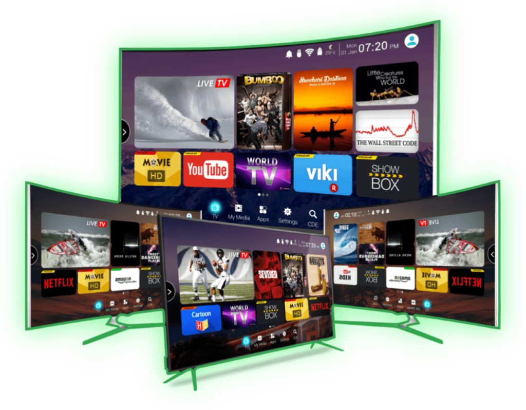 Aroma IPTV Reseller Program
